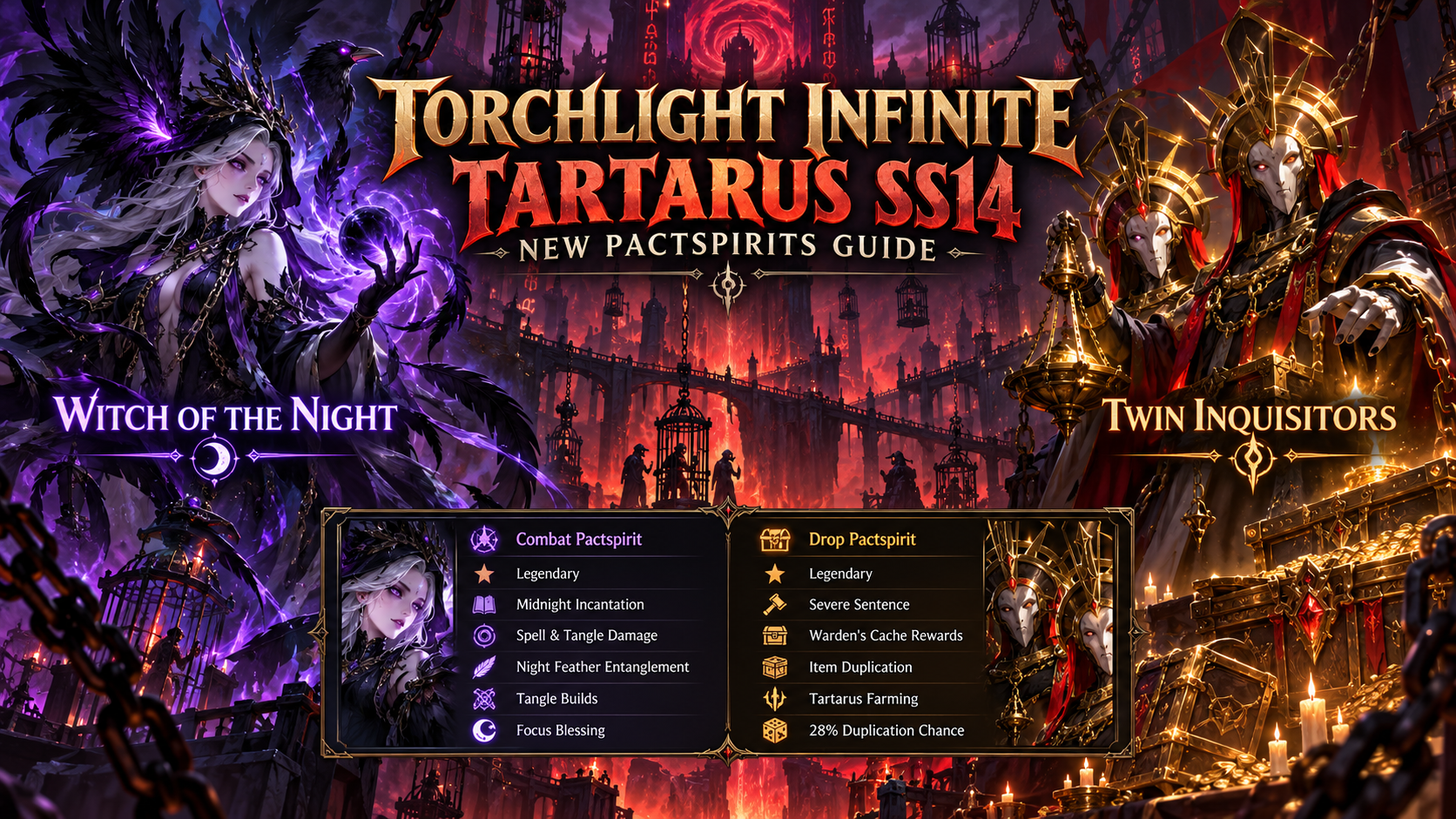 Torchlight Infinite Tartarus SS14 New Pactspirits Guide: Witch of the Night and Twin Inquisitors