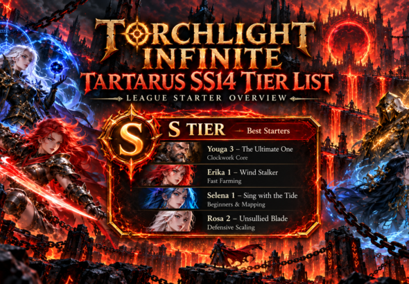 Torchlight Infinite Tartarus SS14 Tier List